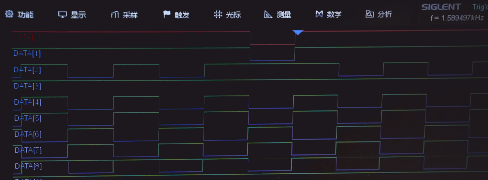 Digital Circuit Testing