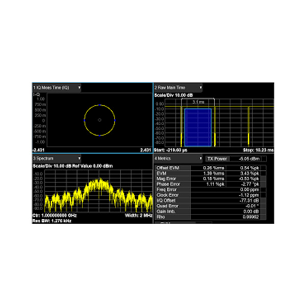 SSG5000XV-IOT