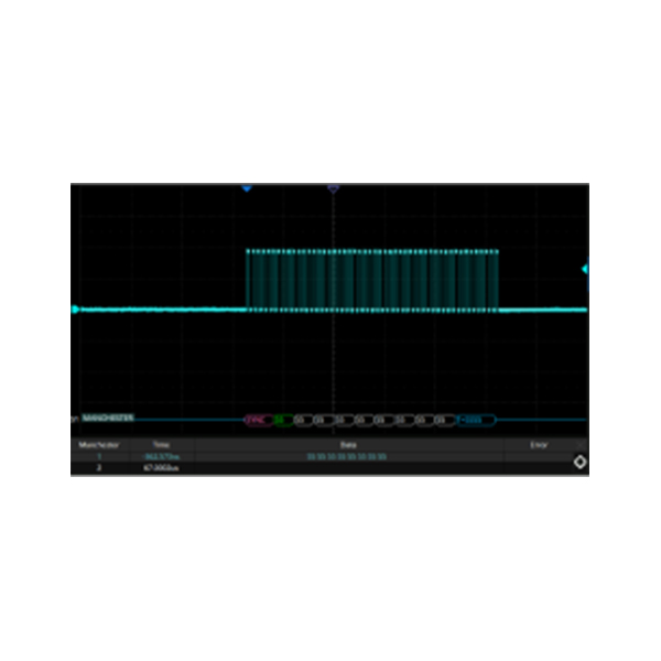 SDS-5000X-Manch