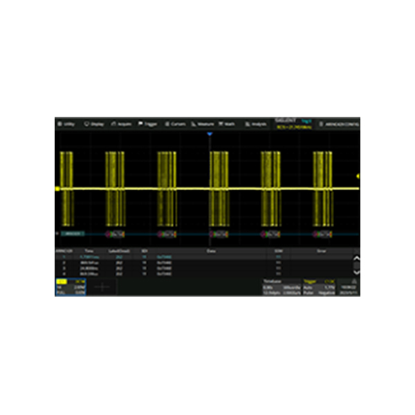 SDS7000A-ARINC