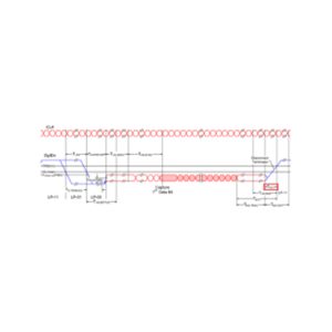 SDS7000A-CT-DP