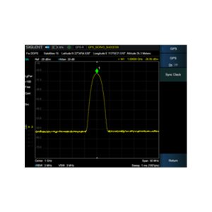 SHA850-GPS