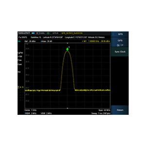SHA860-GPS