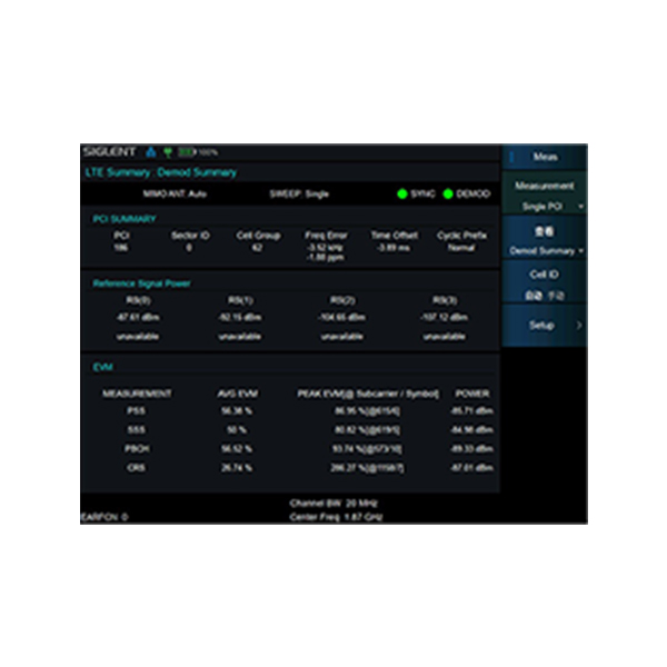 SHA860-LTE