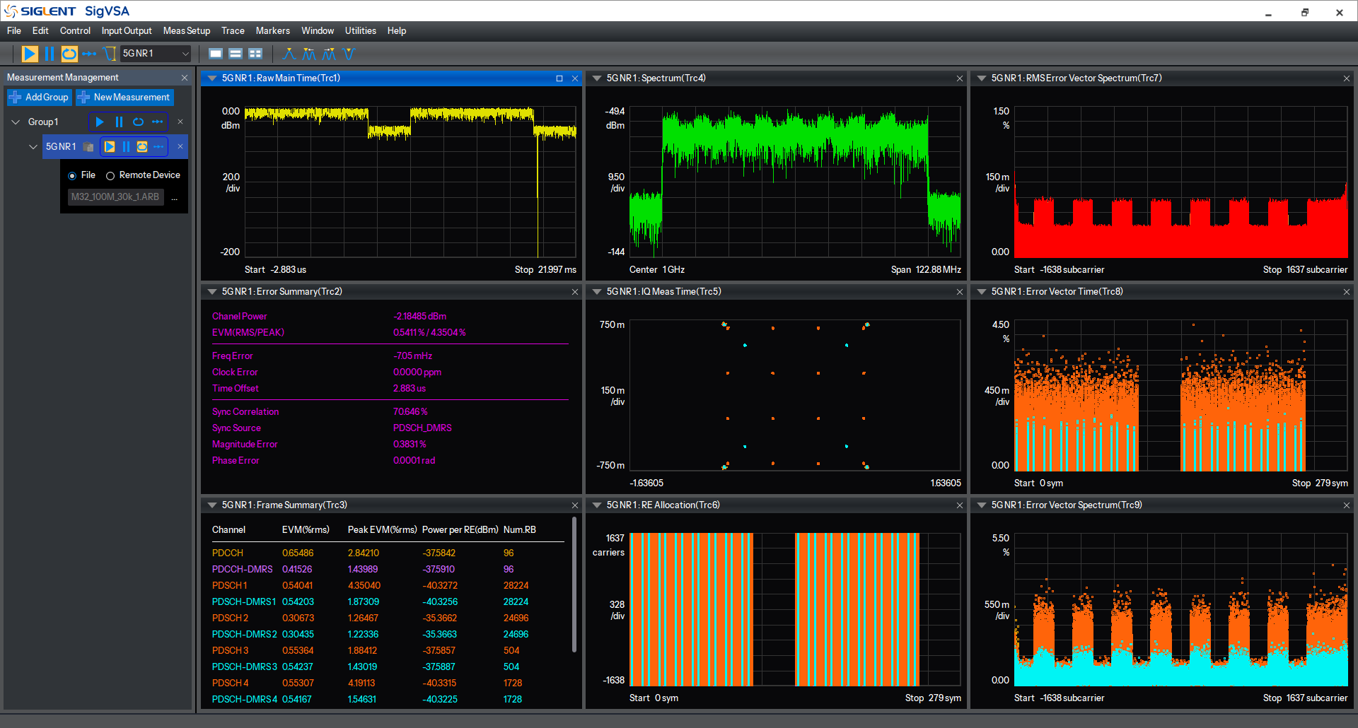 SIGV-VSAN1