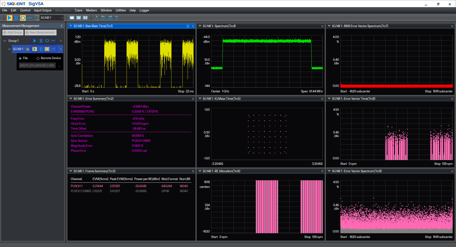 SIGV-VSAN2