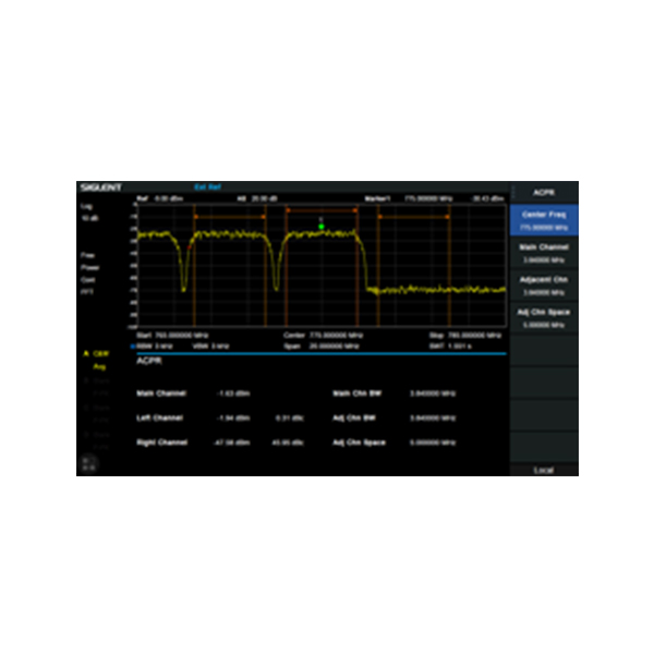 SSA3000XP-AMK