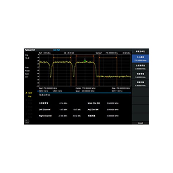 SSA3000XR-AMK