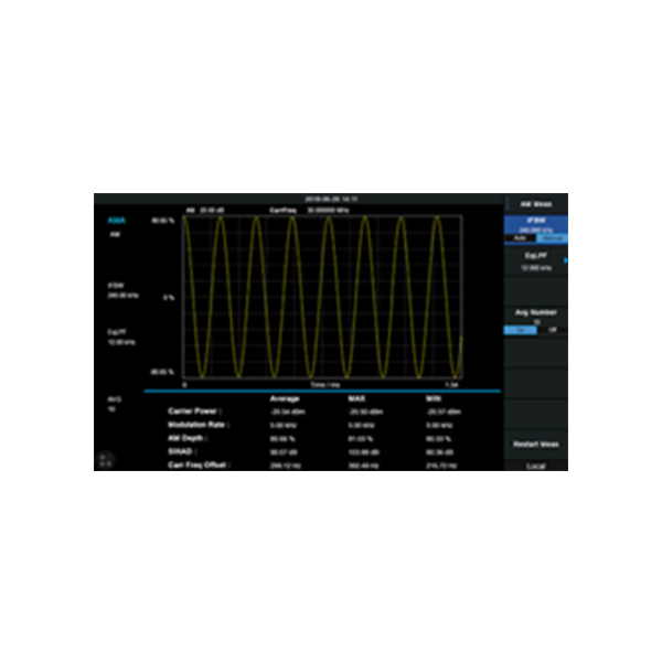 SSA5000-AMA