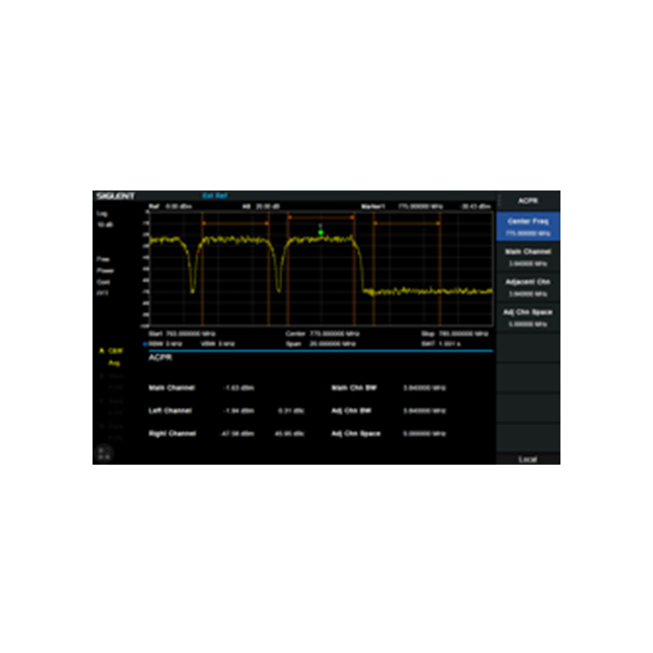 SSA5000-AMK