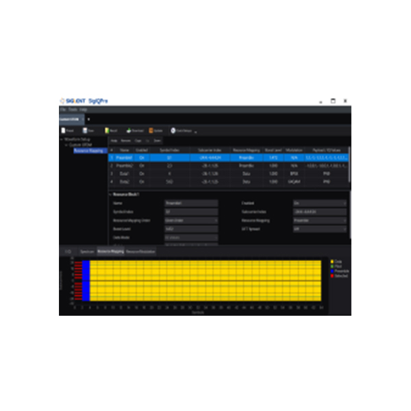 SigIQPro-OFDM
